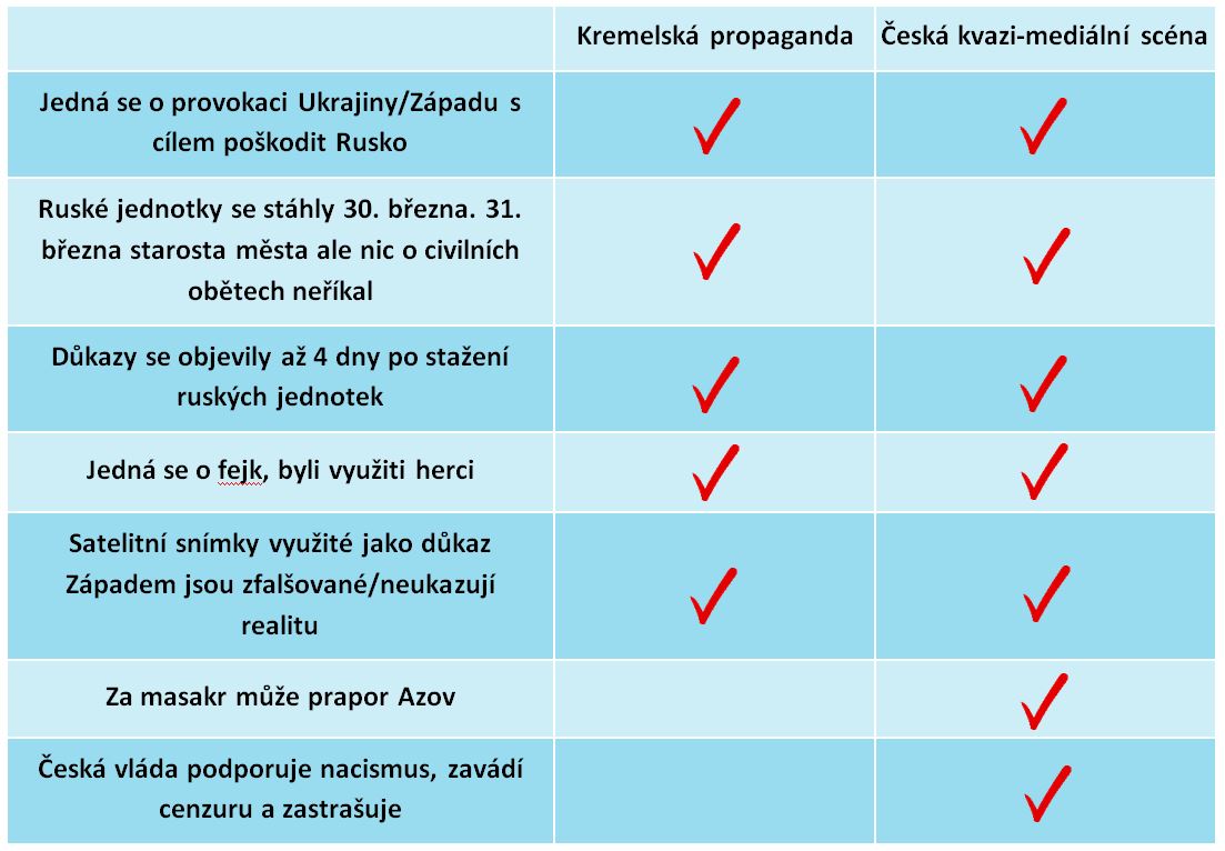 Tabulka.JPG