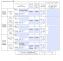 YLP-Education_History_Sample_2026_-_20250819