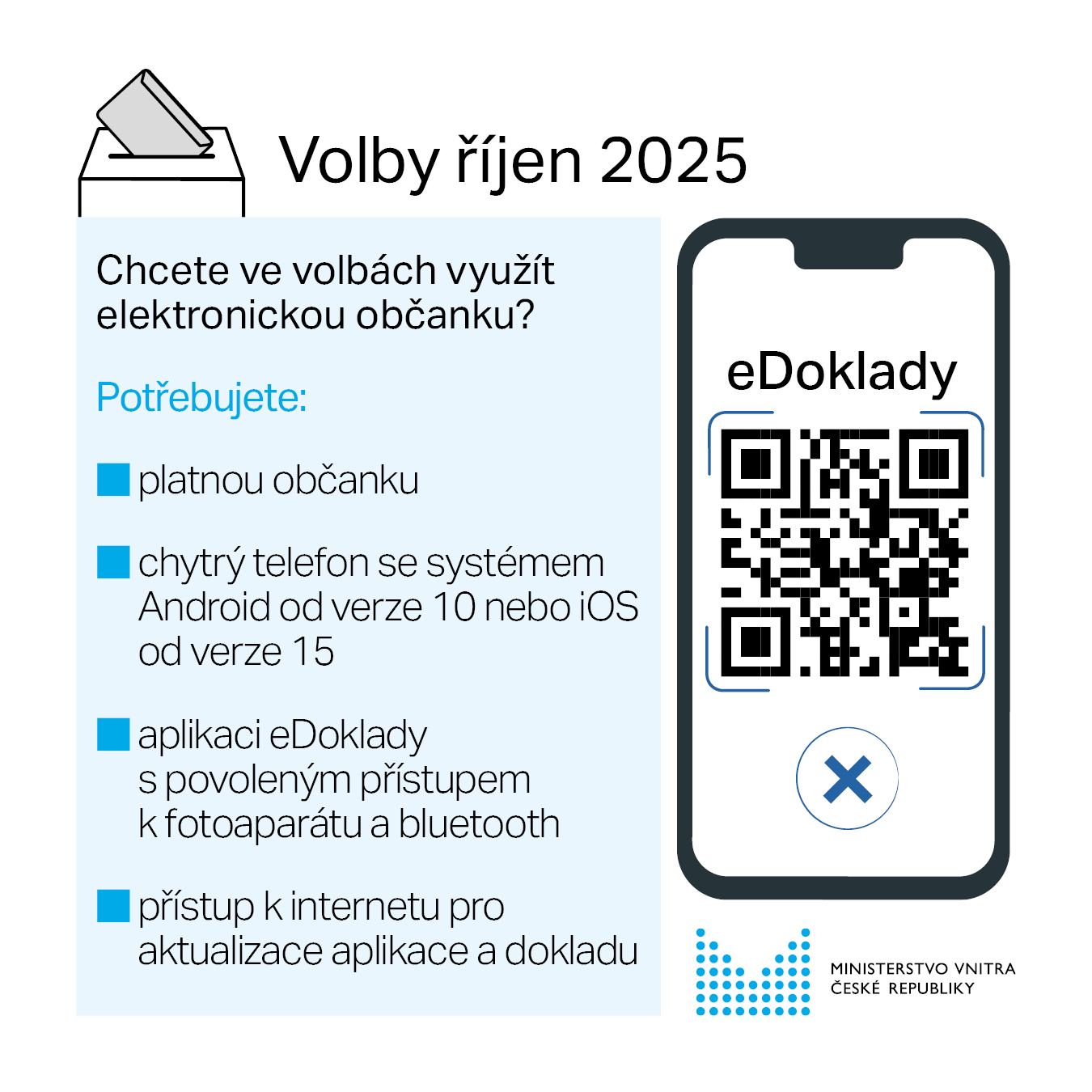 PIKTOGRAM-Prokazovani_totoznosti_pred_hlasovanim_pomoci_eDokladu_pro_volby_do_PS_PCR_2025_-_20250909.jpg